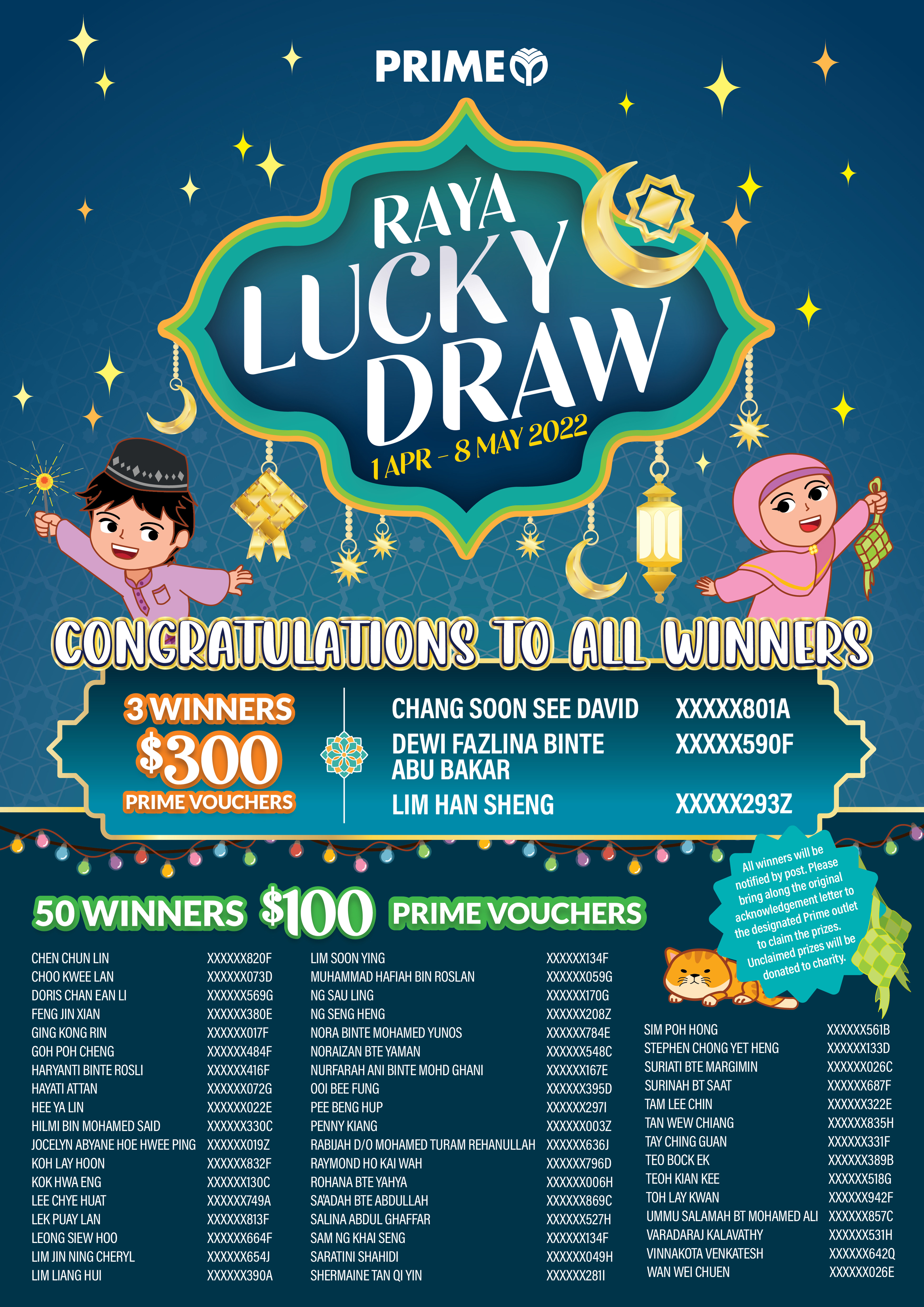 Shell Bonus Card Lucky Draw Winners List - week 3